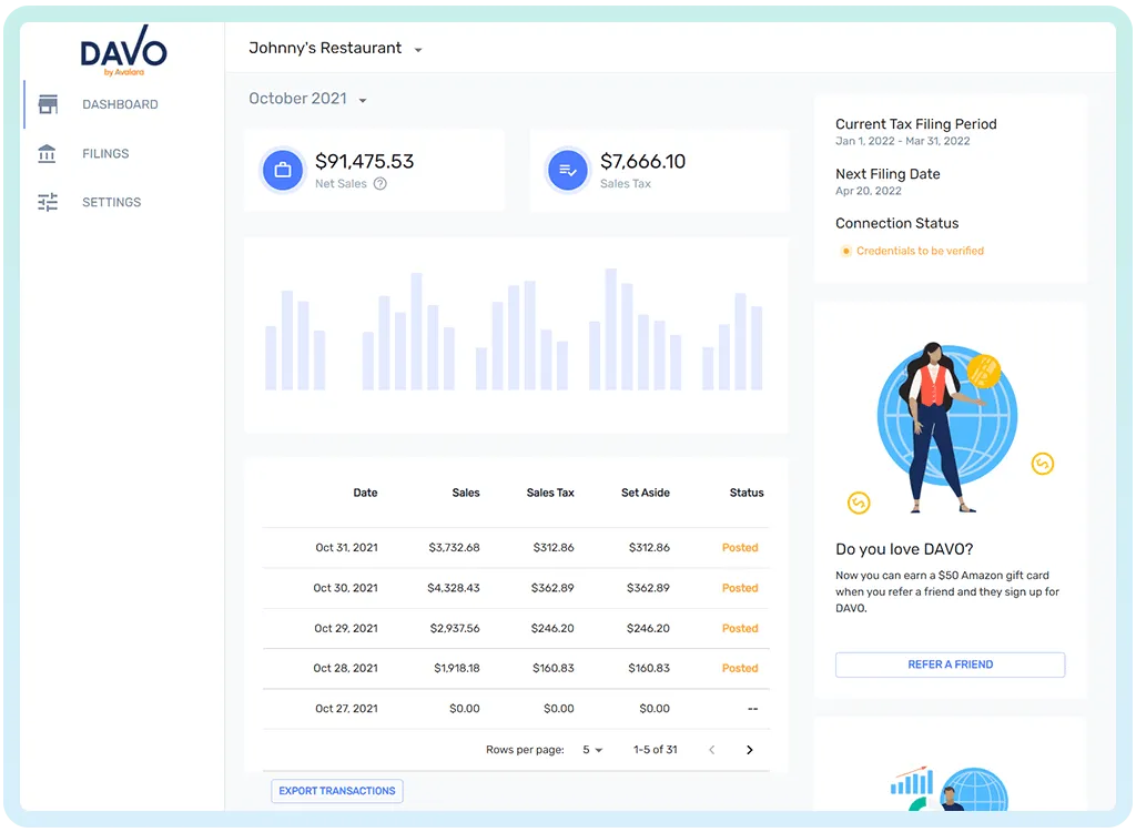 Automated sales tax software