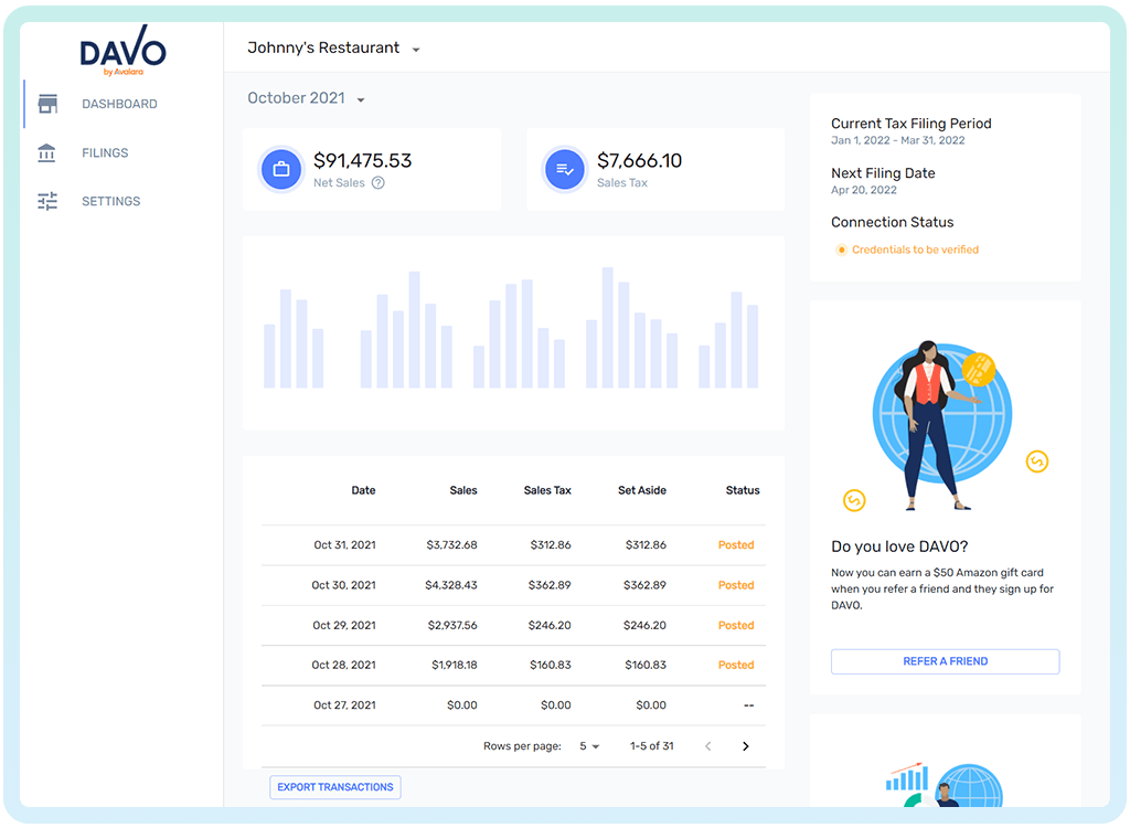 Automated sales tax software